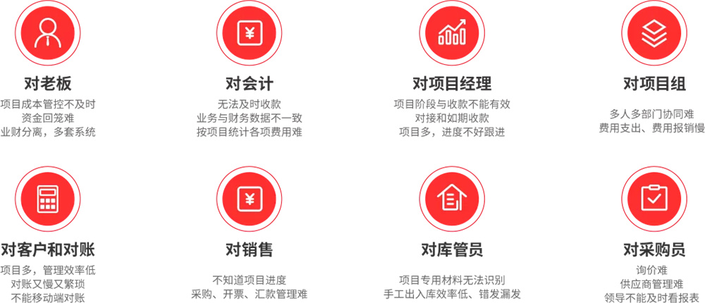 用友好业财项目管理系统