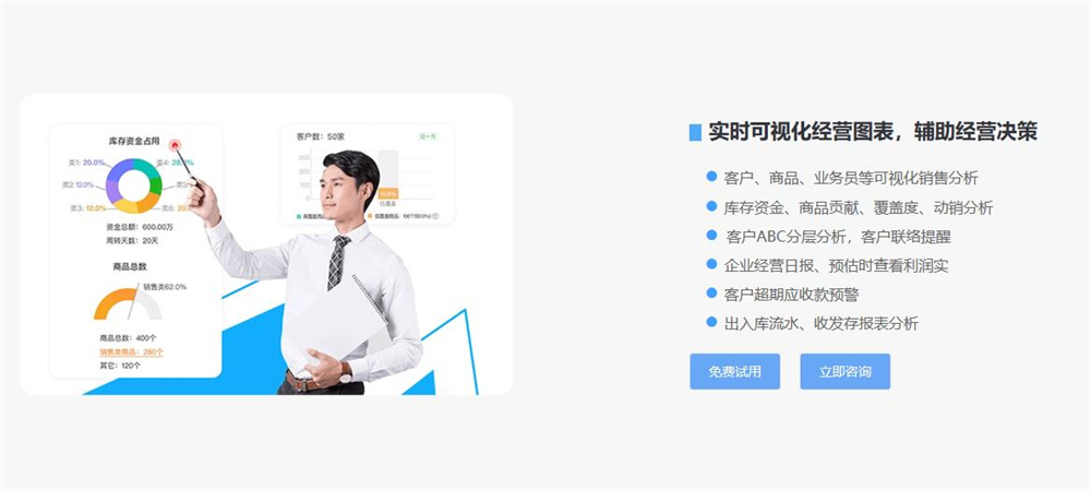 好业财-创新企业管理平台