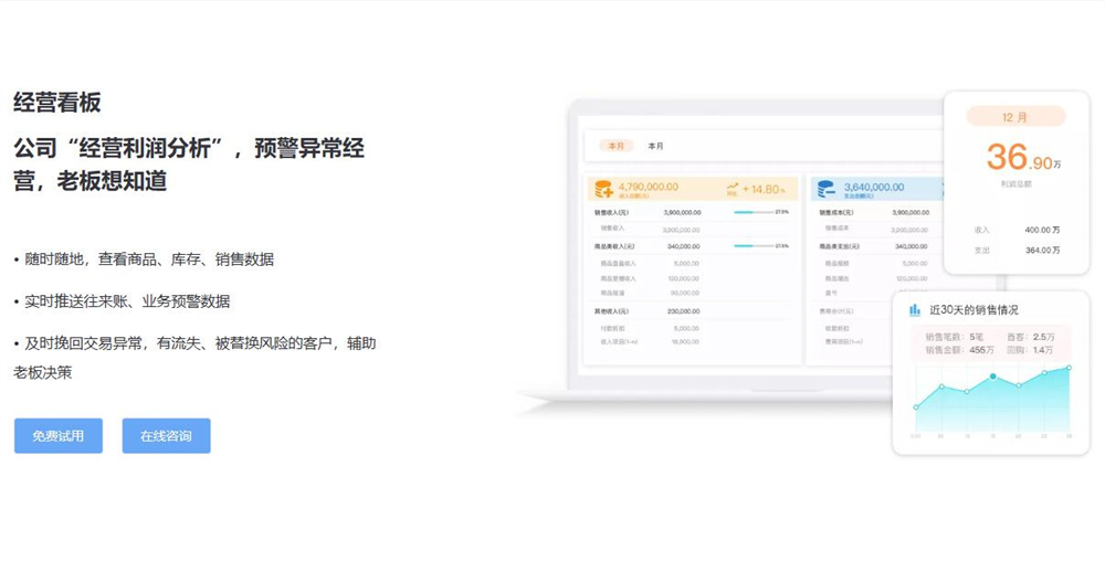 用友好业财商贸批发管理数字化转型
